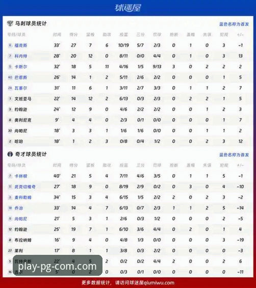 尼克斯队史季后赛得分纪录深度分析：47分半场优势背后的战术革命与PG电子官网用户体验全面解析